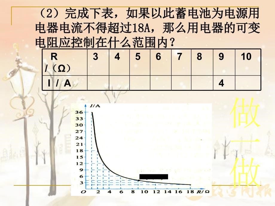 课件 (58)_第5页