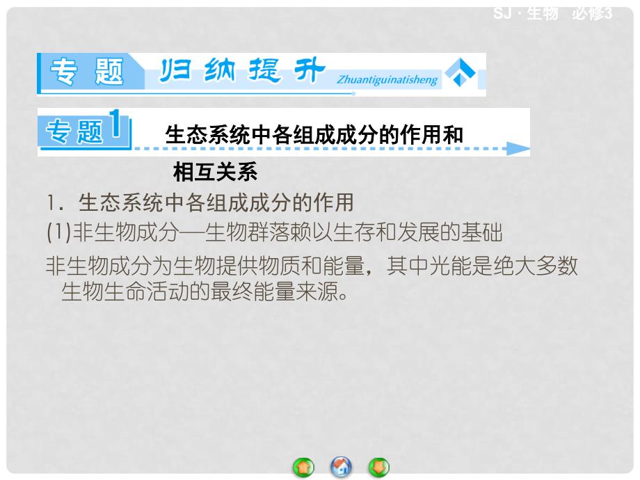 高中生物 生态系统的稳定及人与环境专题归纳课课件 苏教版必修3_第2页