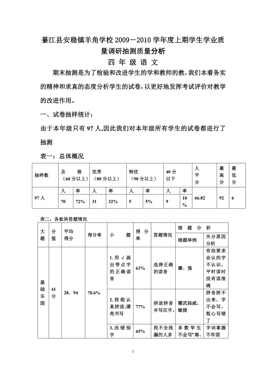 小学语文四年级期末试卷分析_第1页