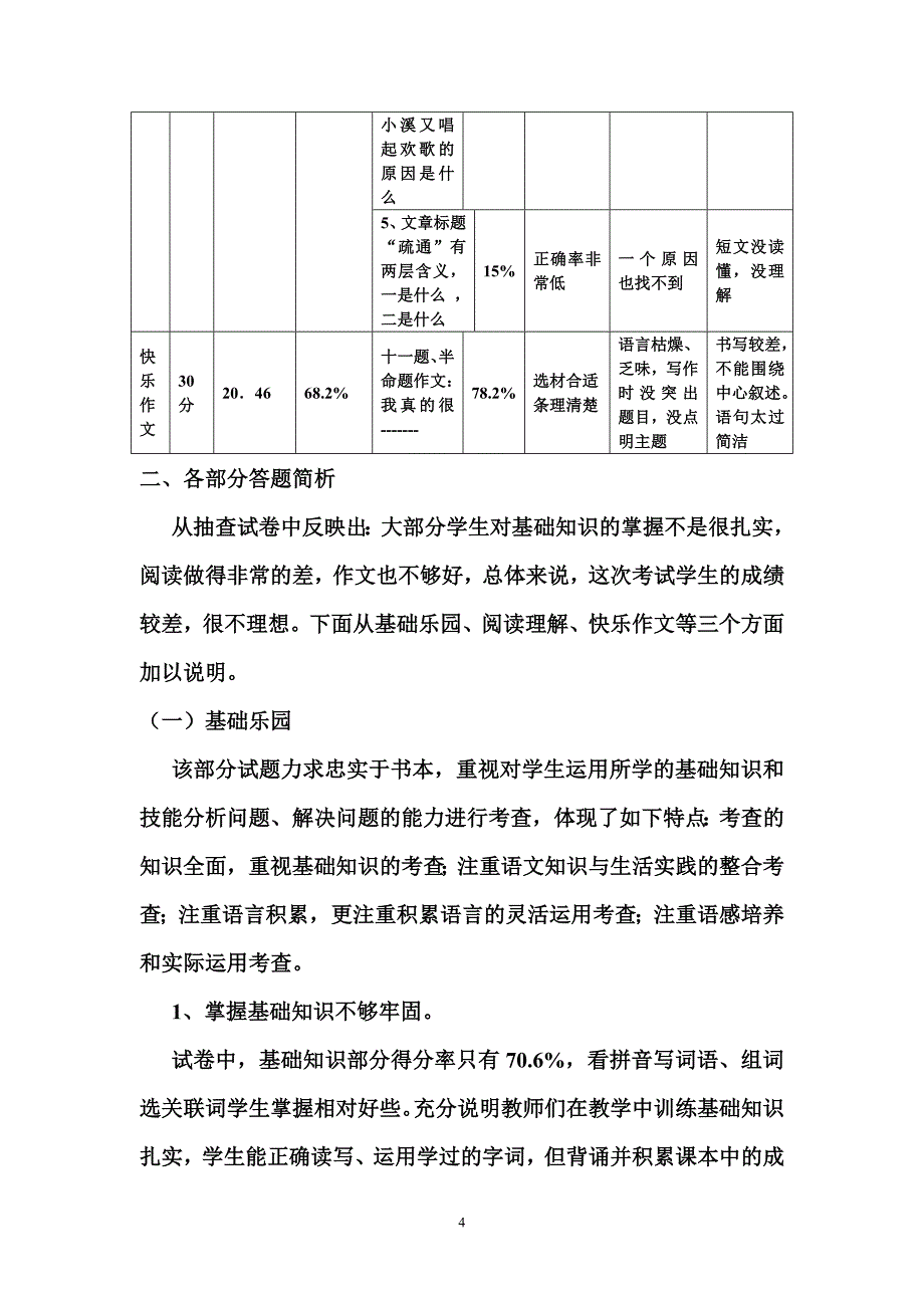 小学语文四年级期末试卷分析_第4页