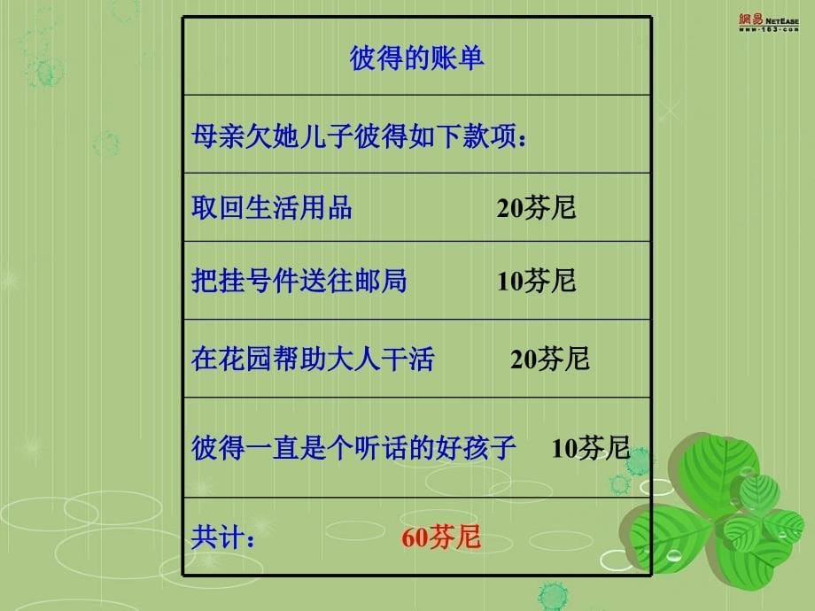 33妈妈的帐单_第5页