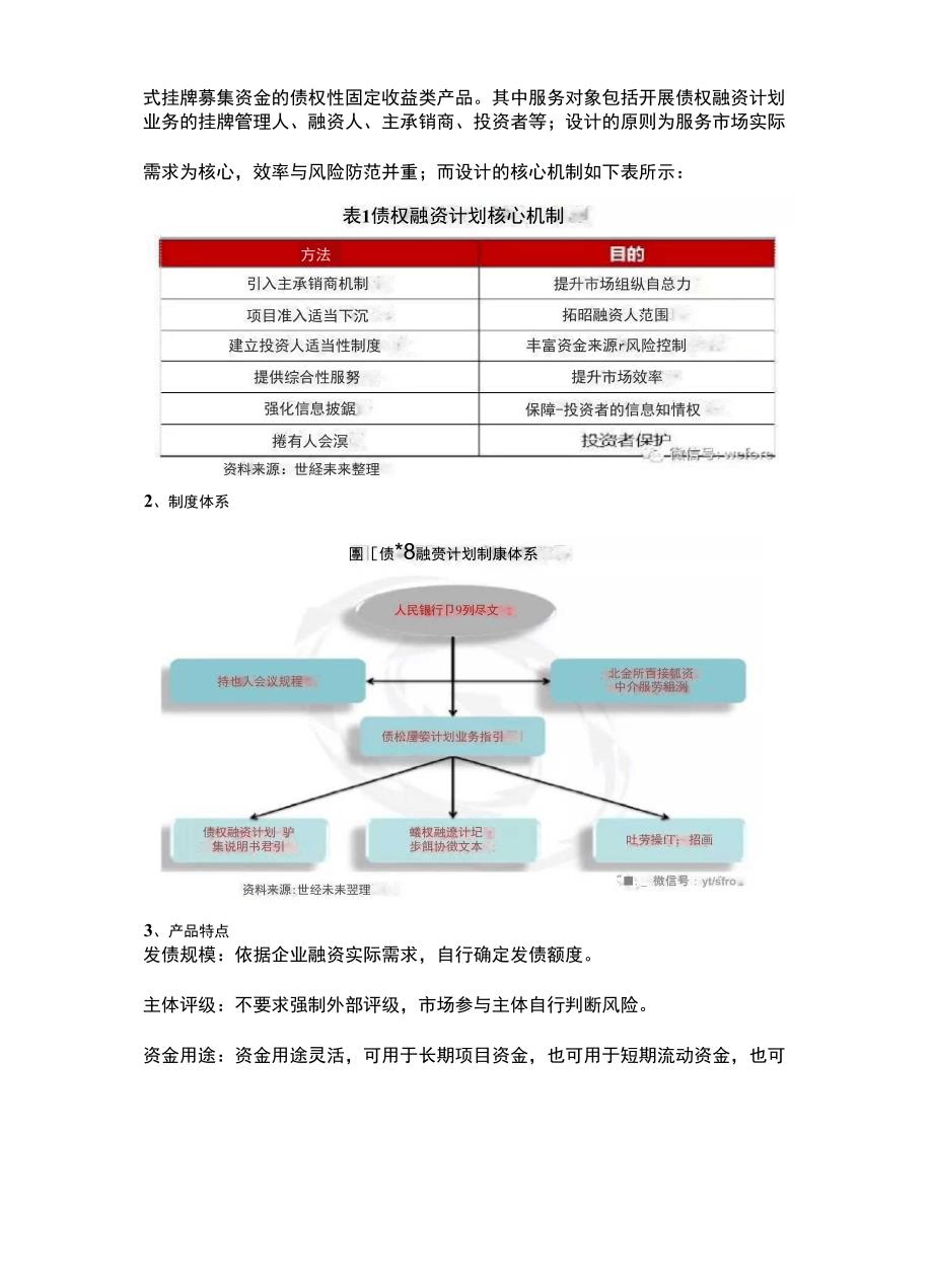 北金所债权融资计划业务案例解读精编版_第2页