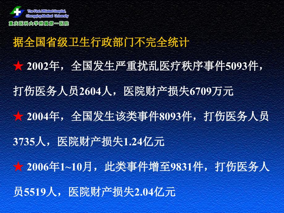 【医学精品课件】医疗纠纷防范及法律责任(93p)_第4页