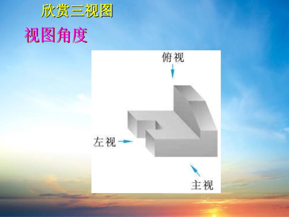 24.2基本几何体的三视图课件_第1页