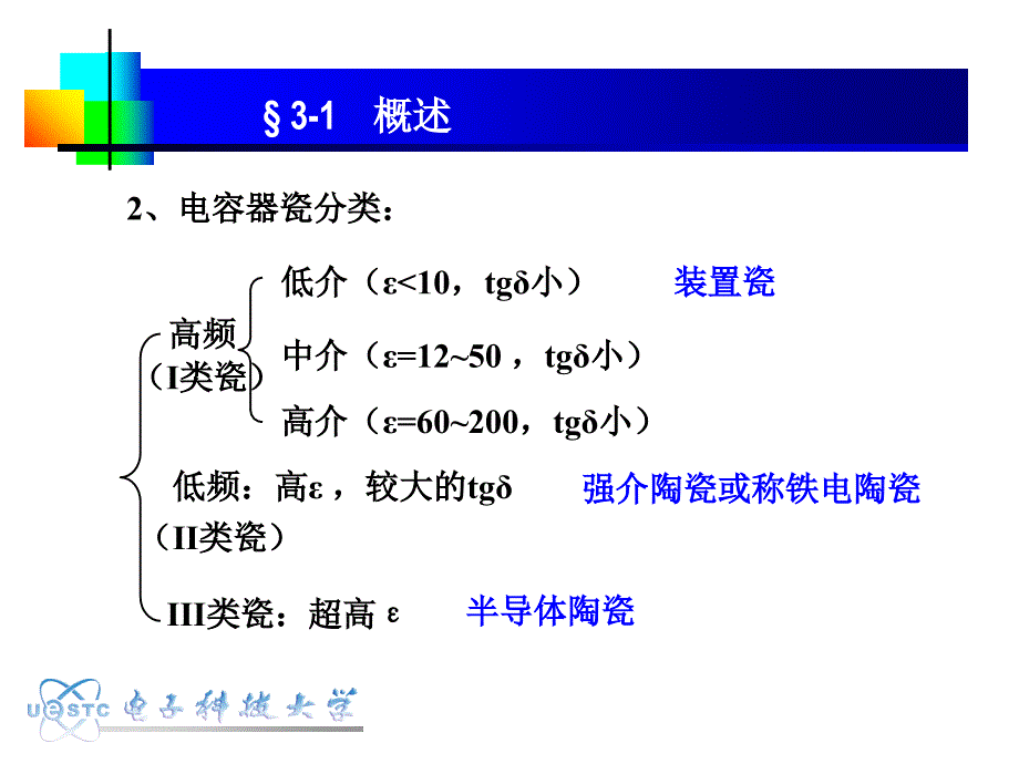 03[1].介电容器瓷_第4页