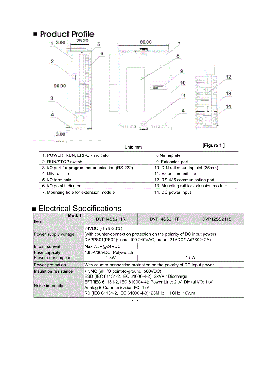 台达DVP-14SS2说明书_第1页