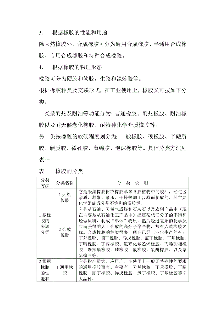 橡胶基本知识_第2页