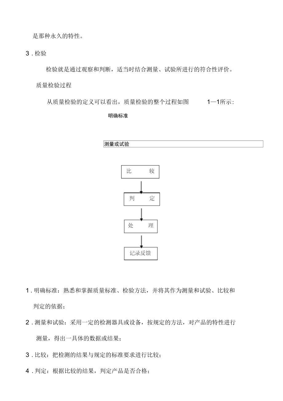 企业质量检验的根本依据_第2页