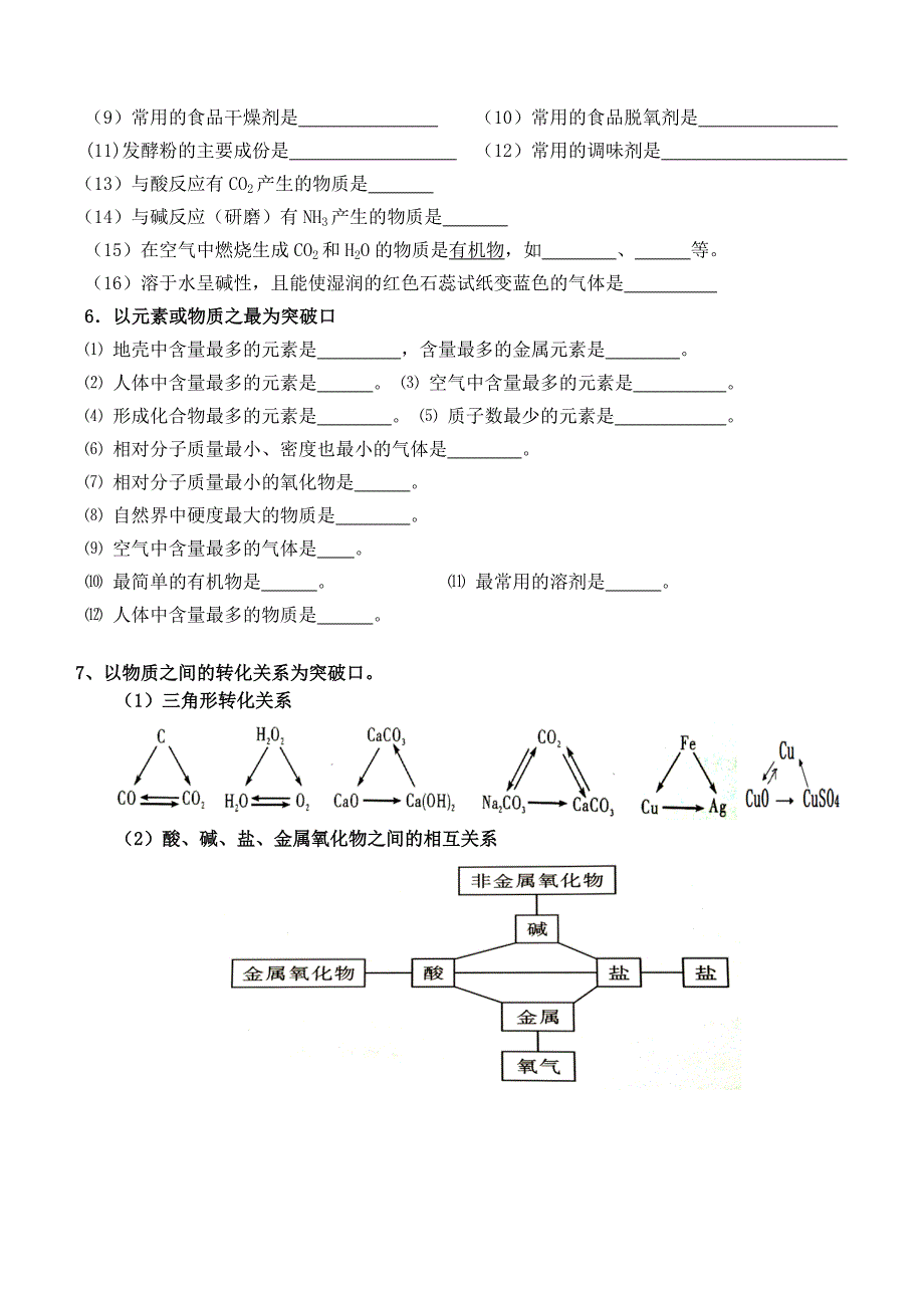 2018年中考化学推断题专题复习_第2页