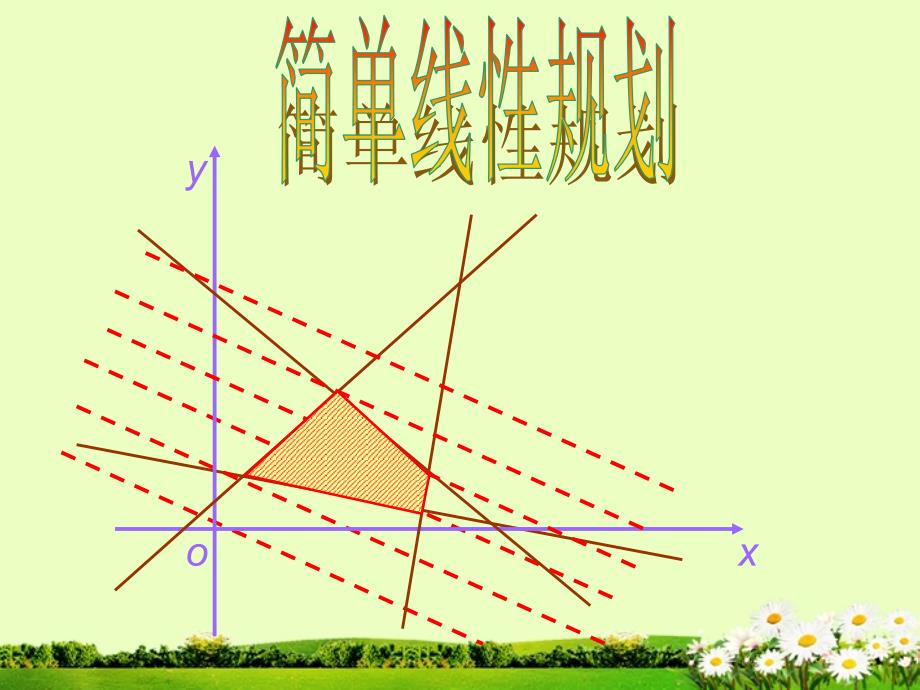 简单的线性规划ppt12_第1页