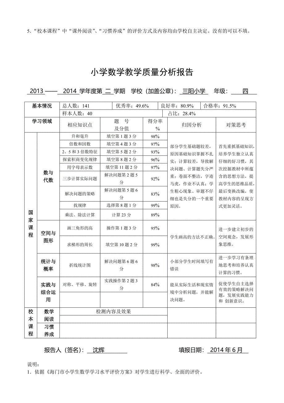 2015三阳小学四年级数学质量分析报告_第4页