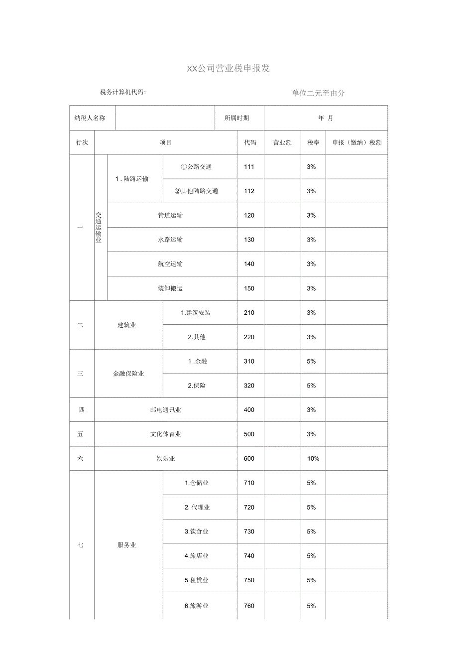 某公司营业税申报表1_第2页