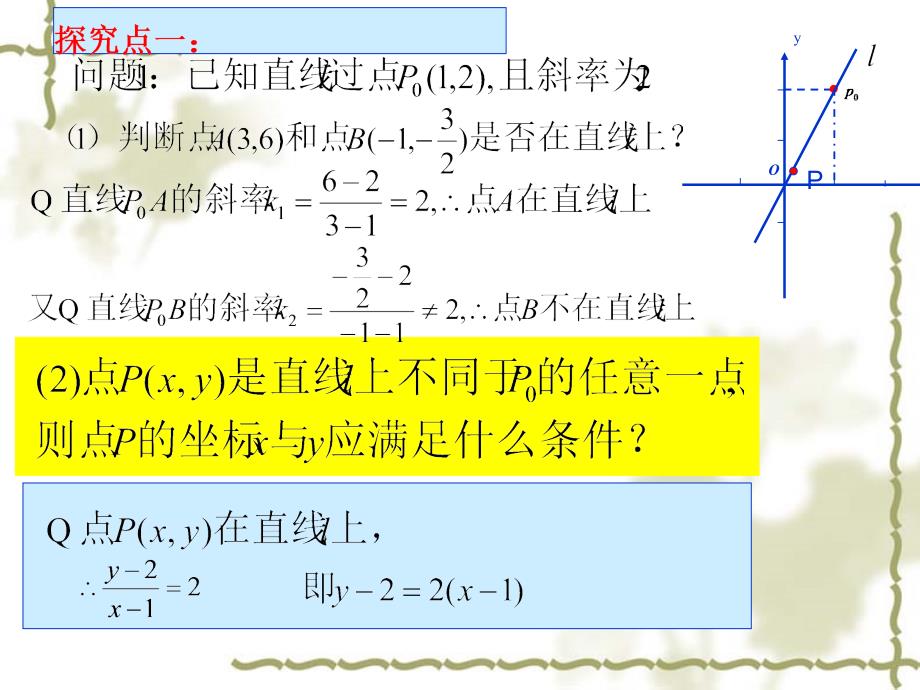 直线的点斜式方程(公开课用)课件_第3页