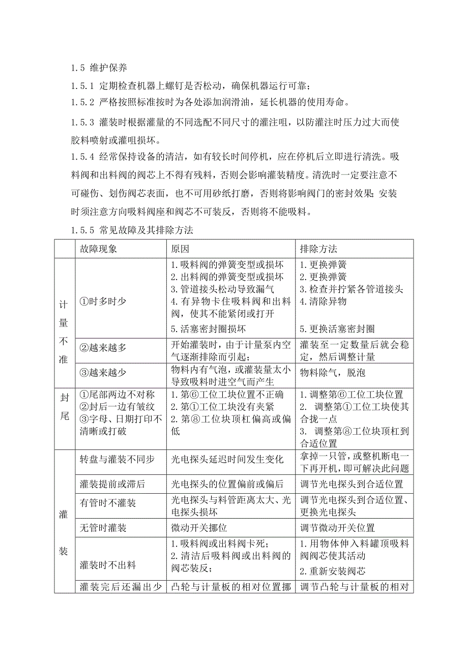 药用封尾灌装机.doc_第2页