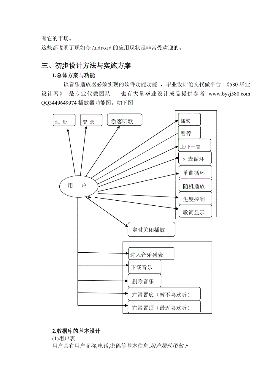 移动终端上的音乐播放器的设计与实现_第3页