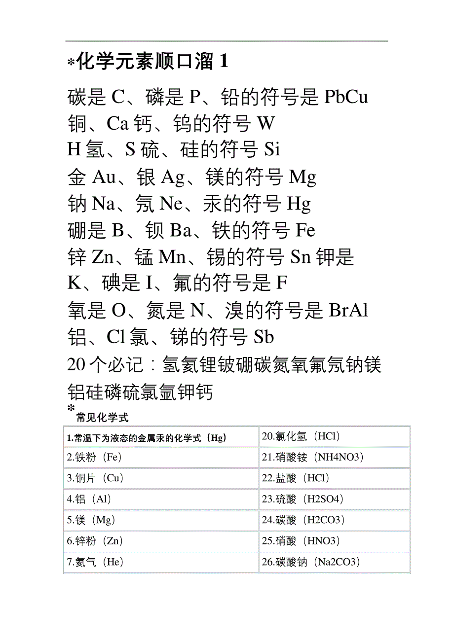 化学元素顺口溜_第2页