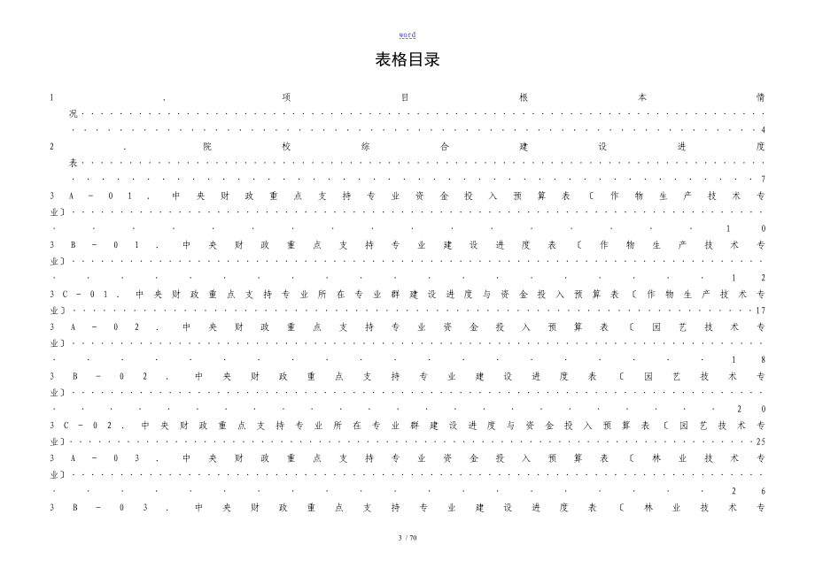 江苏农林职业技术学院建设任务书_第3页