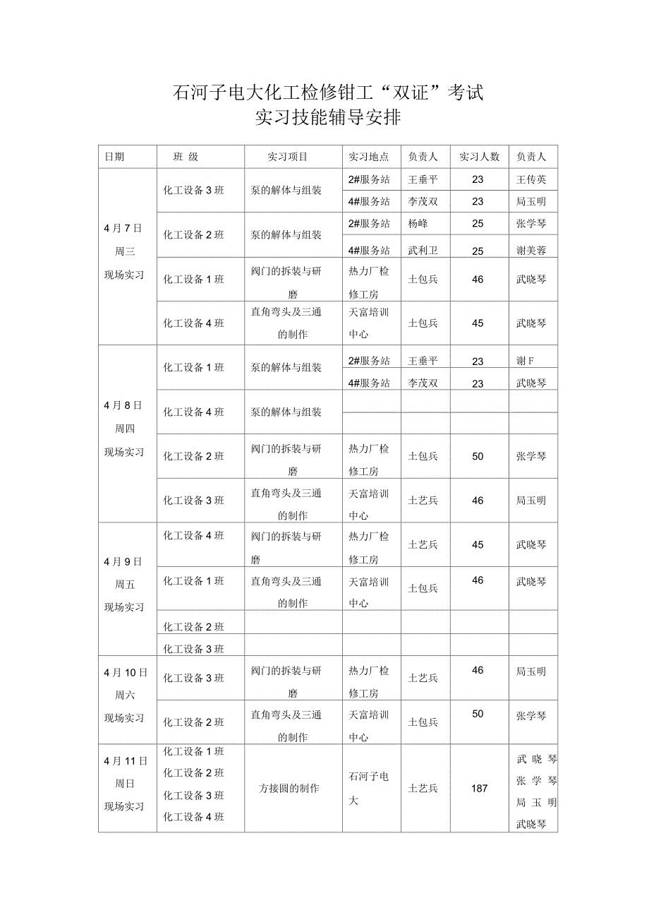 石河子电大化工检修钳工双证考试_第1页