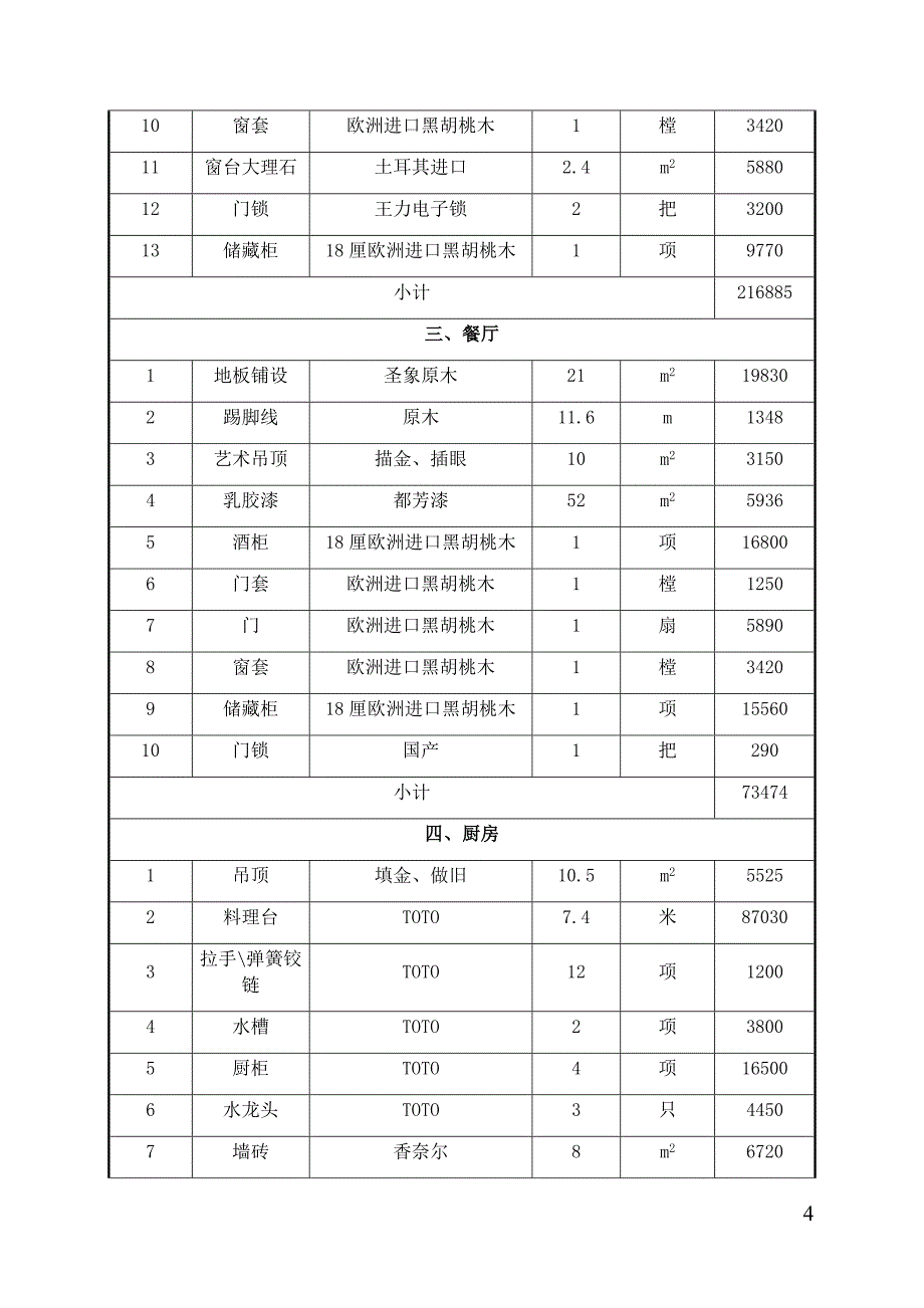 新房屋装修合同及预算清单(贷款使用).docx_第4页