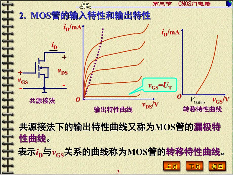 CMOS门电路工作原理介绍_第3页