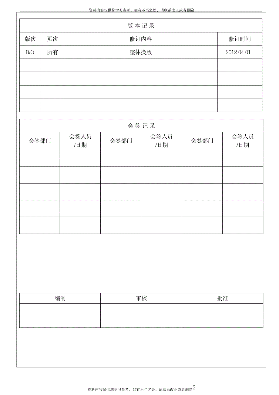 03评审控制程序_第2页