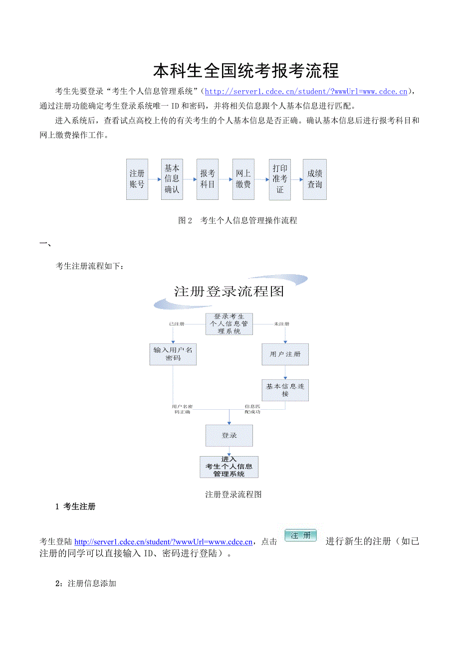 本科生全国统考报考流程.doc_第1页