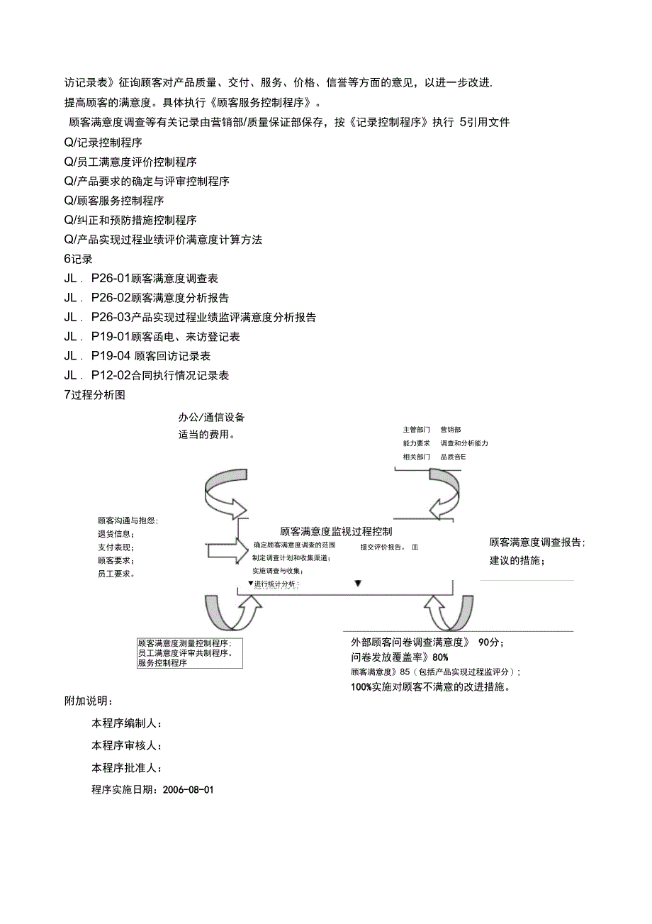 汽车公司过程审核记录顾客满意度测量控制程序_第3页