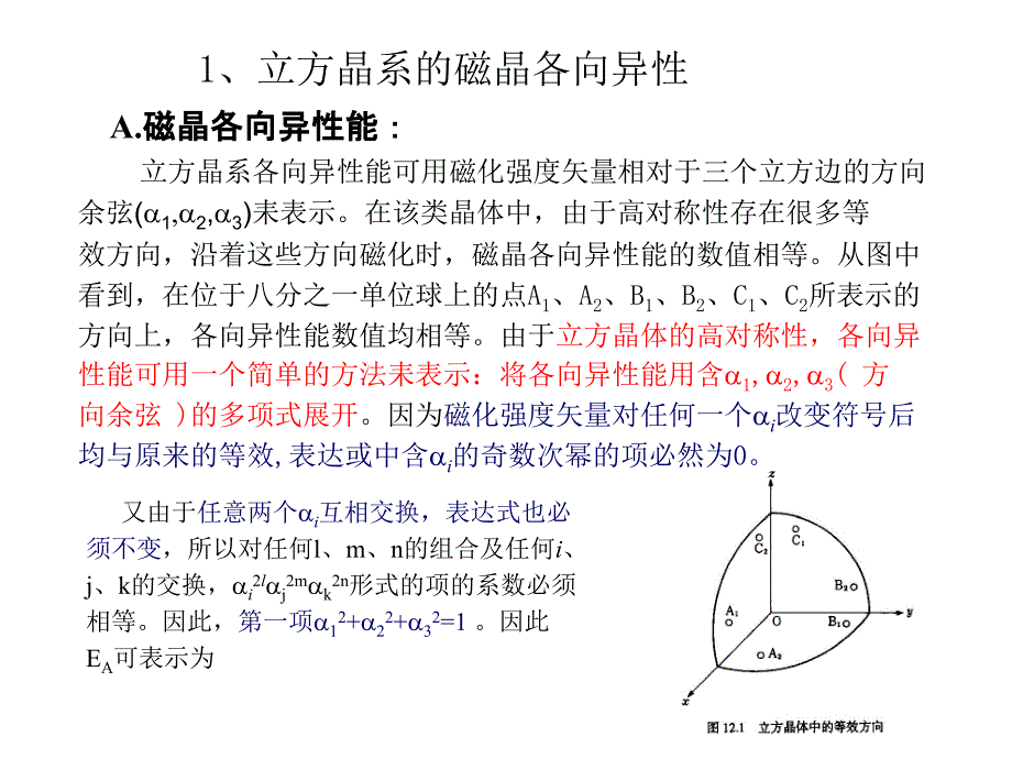 磁晶各向异性与磁致伸缩_第3页