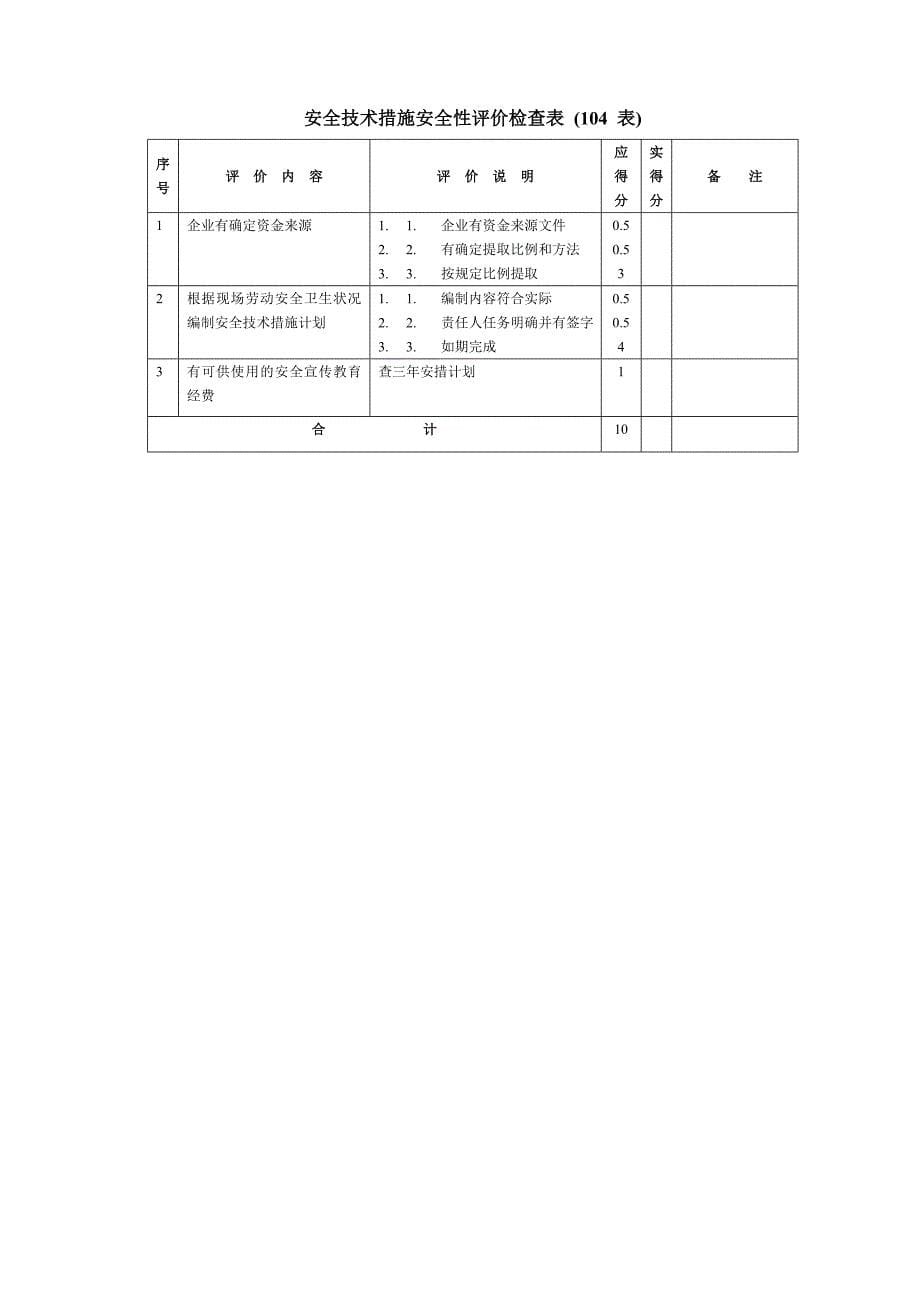 安全管理检查表大全_第5页