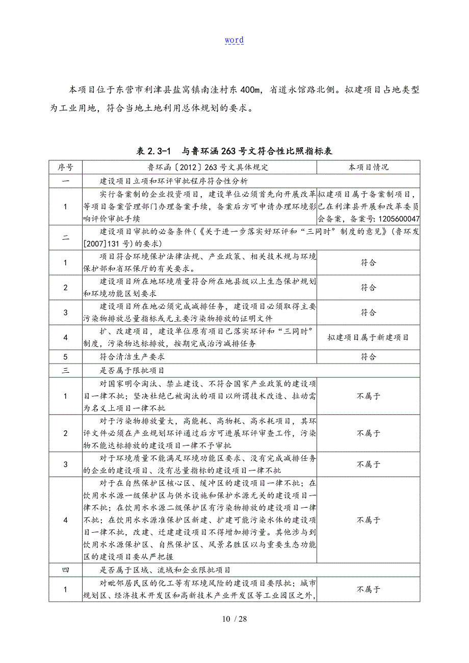 20000吨年高吸水性树脂(SAP)项目_第3页