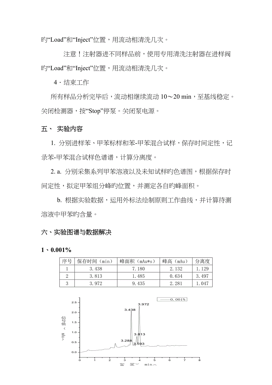 高效液相色谱实验_第4页