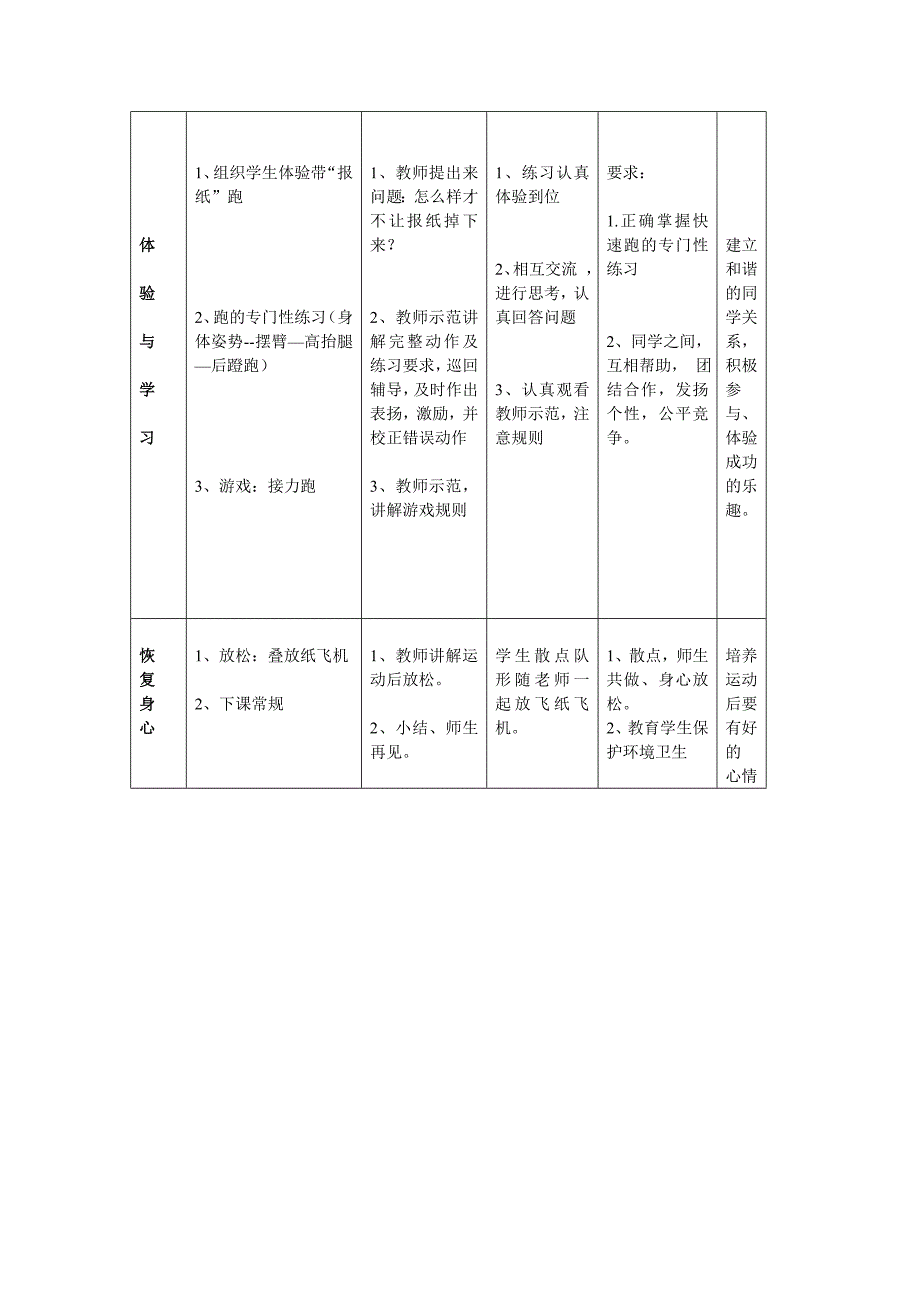 小学体育--水平二《快速跑--发展奔跑能力》.doc_第3页