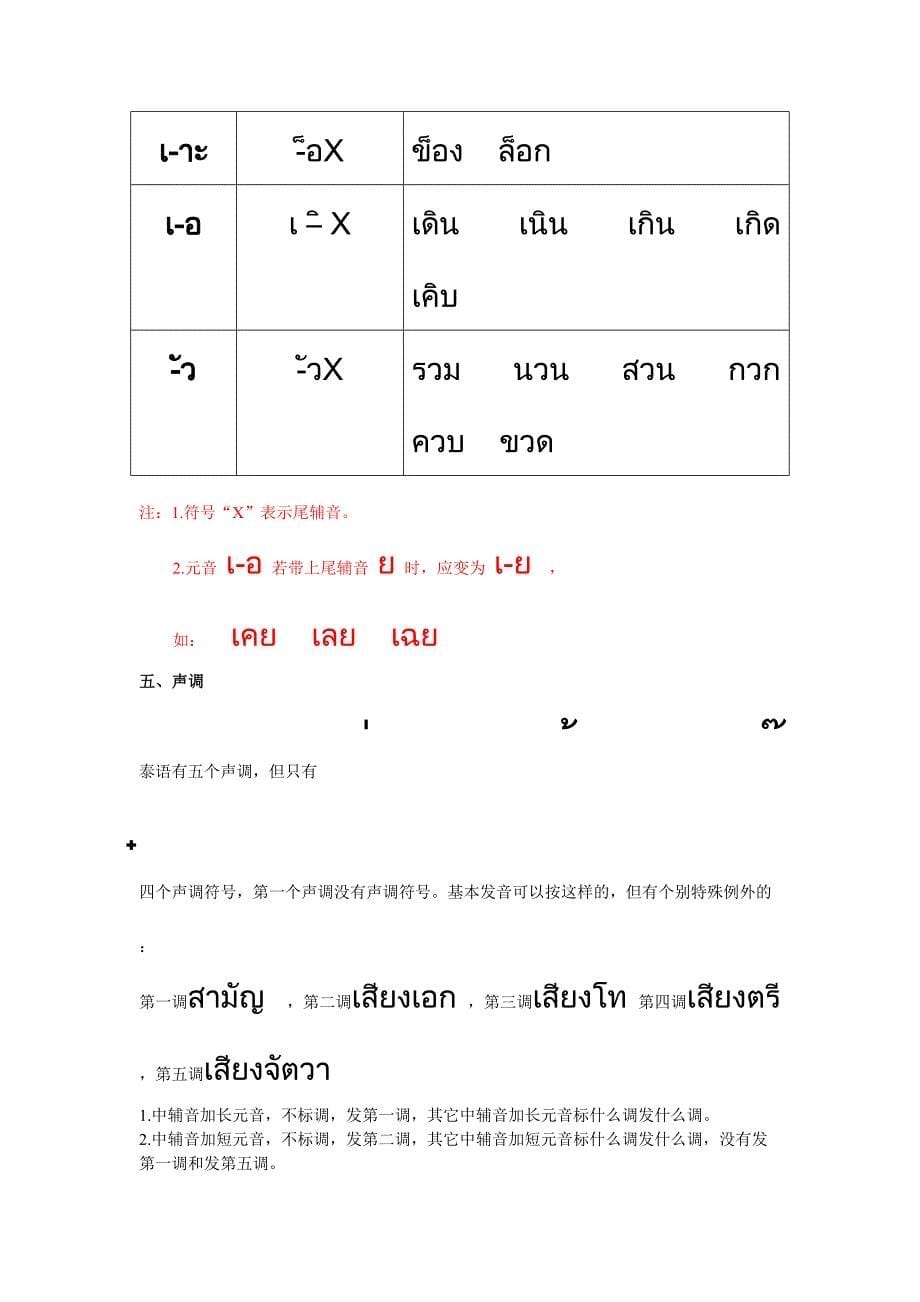 泰语基础知识（天选打工人）.docx_第5页