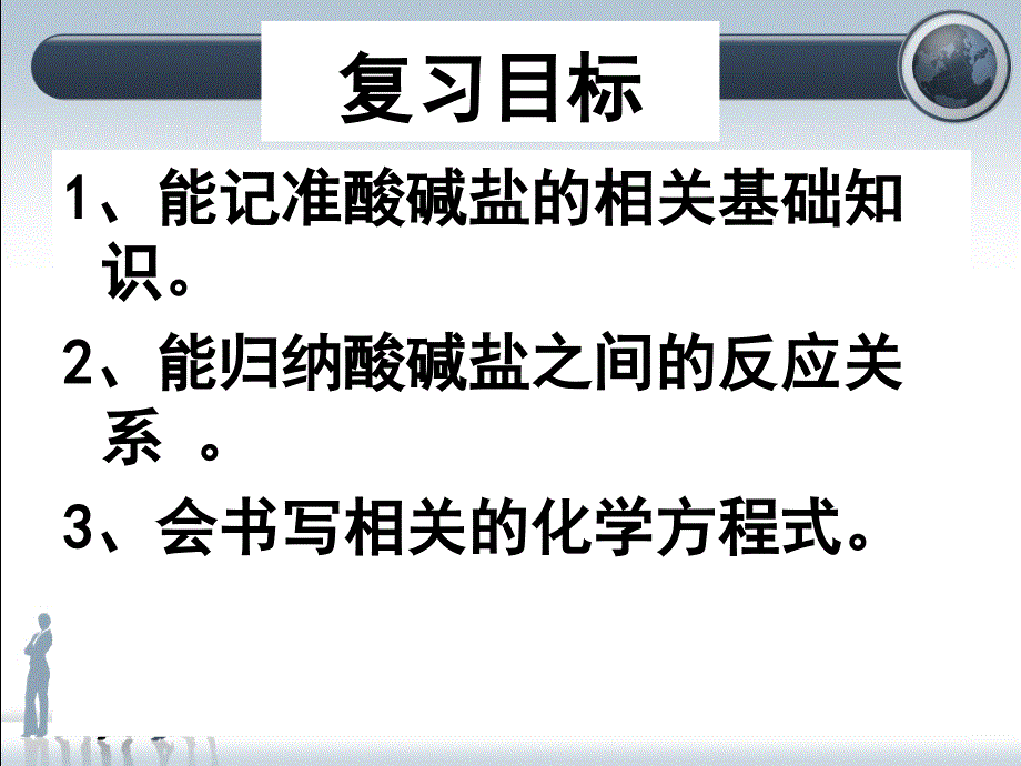 酸碱盐复习_第4页