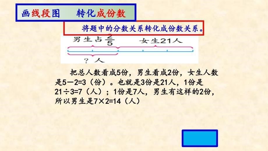 苏教版六年级下册解决问题的策略例1课件_第5页