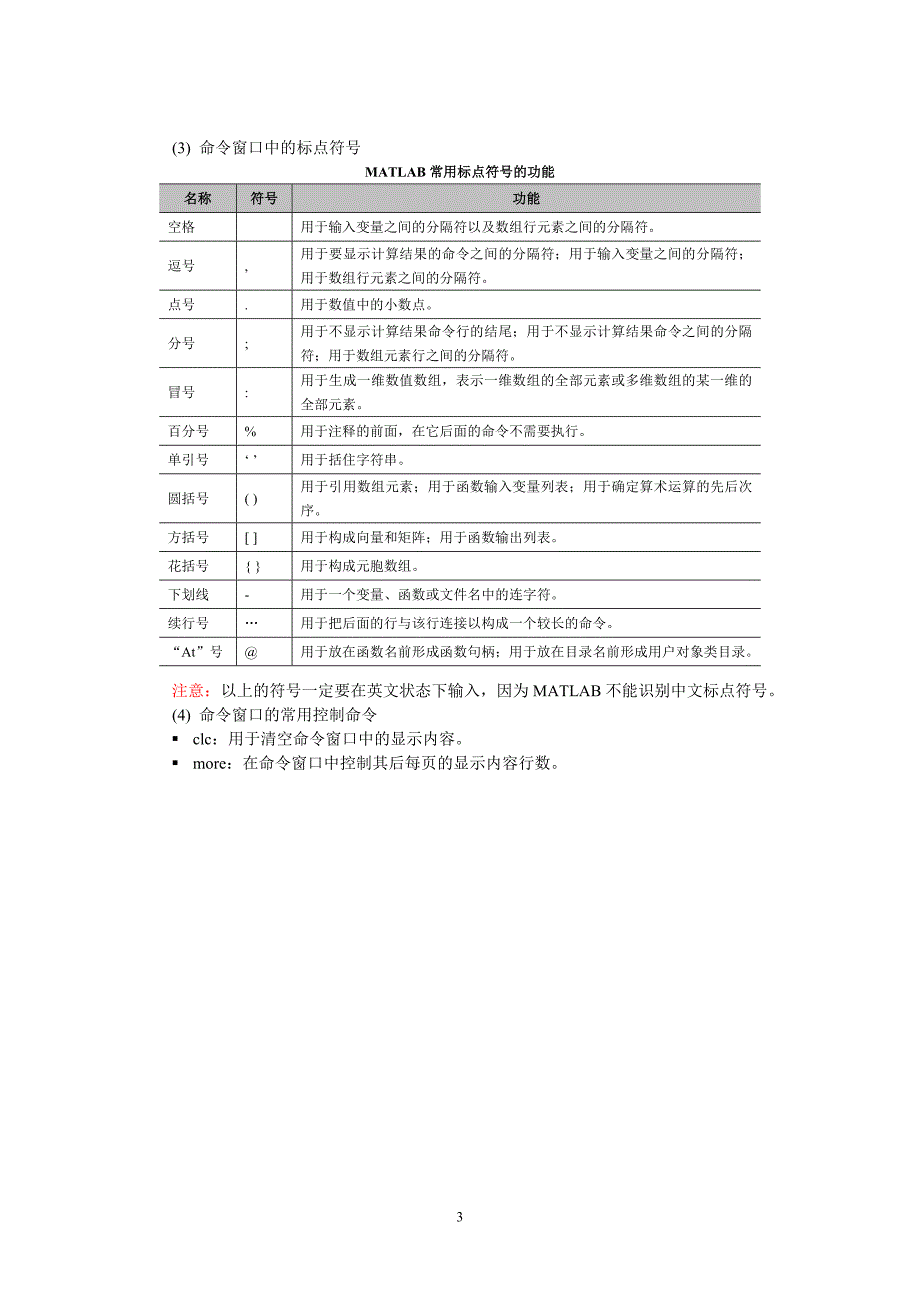 Matlab通用操作界面介绍_第3页