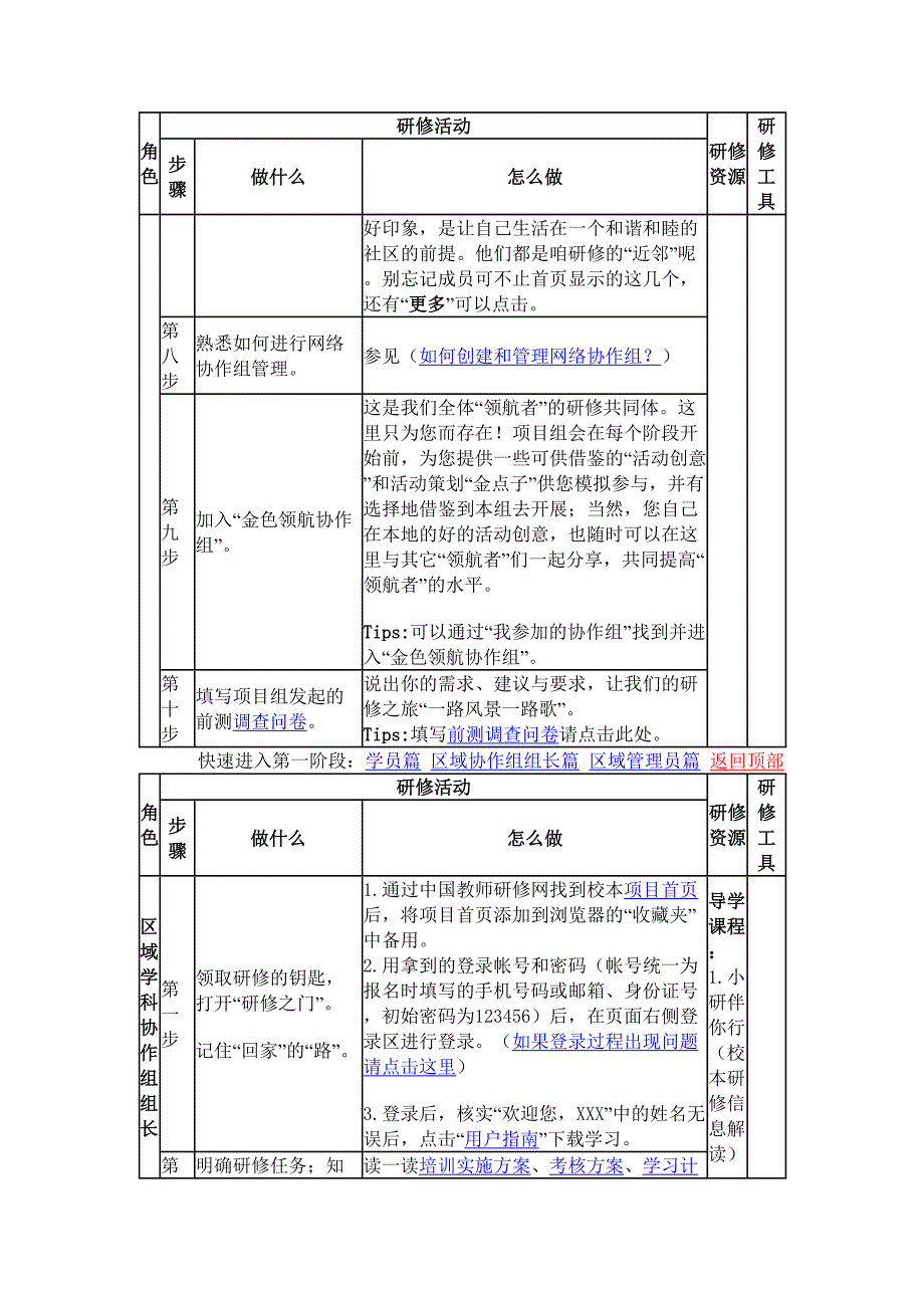 第一阶段创设学习共同体_第3页