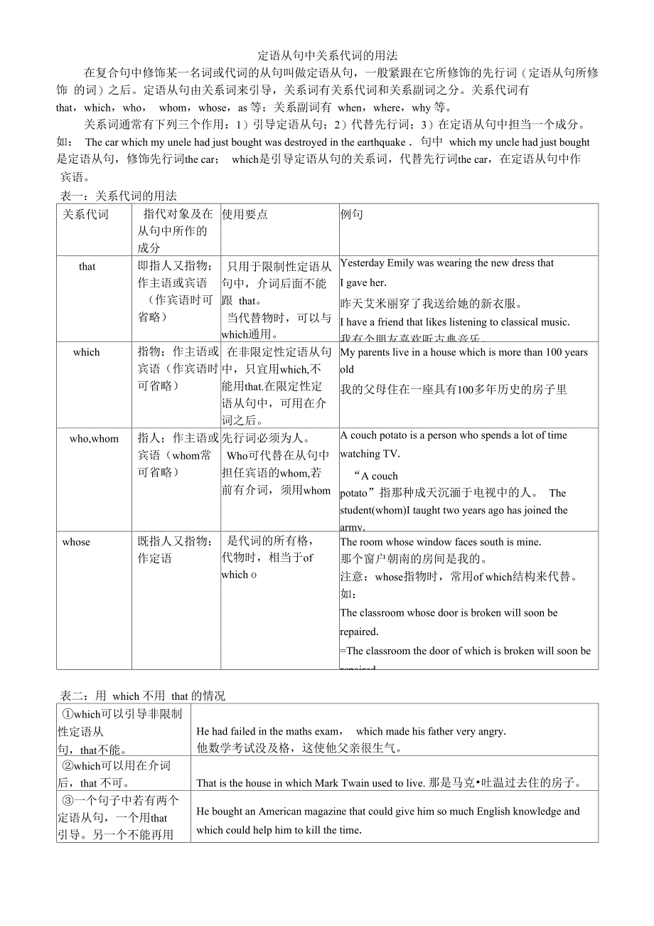 定语从句中关系代词的用法_第1页