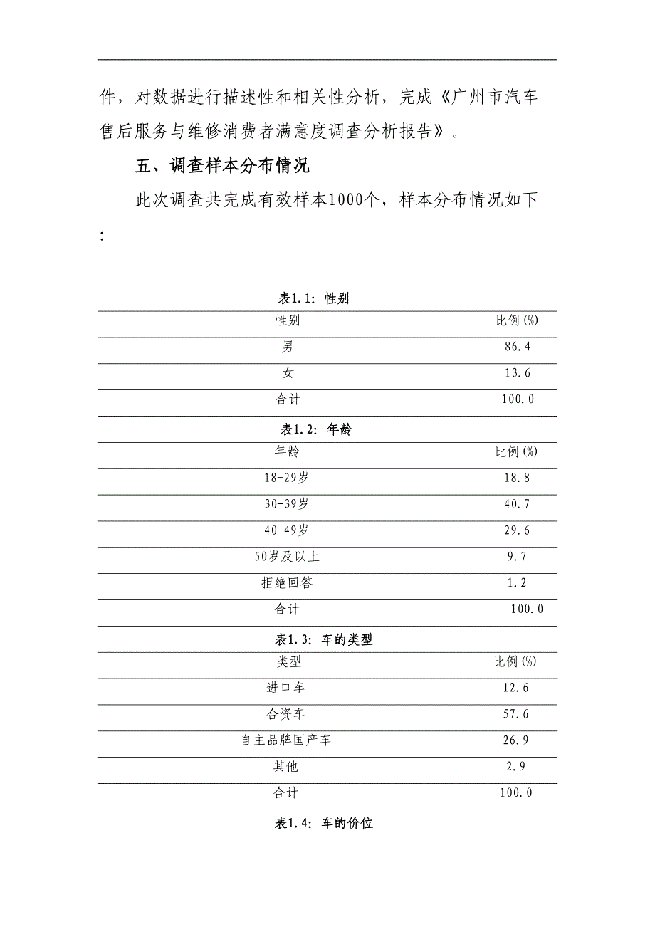 广州市汽车售后服务与维修消费者满意度调查研究分析报告(DOC 20页)_第3页