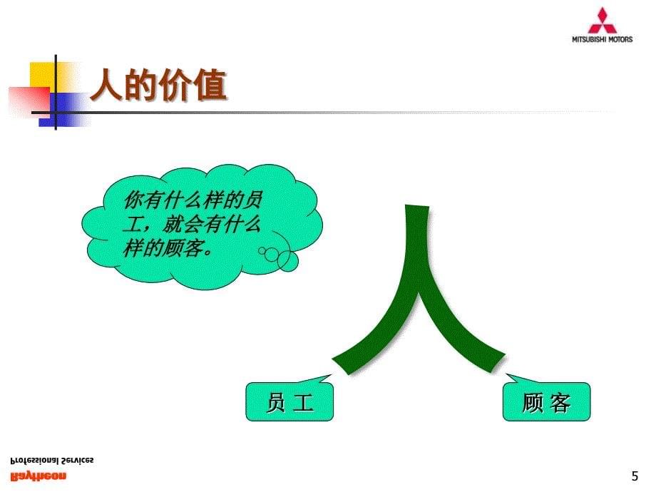 销售团队建设策略_第5页