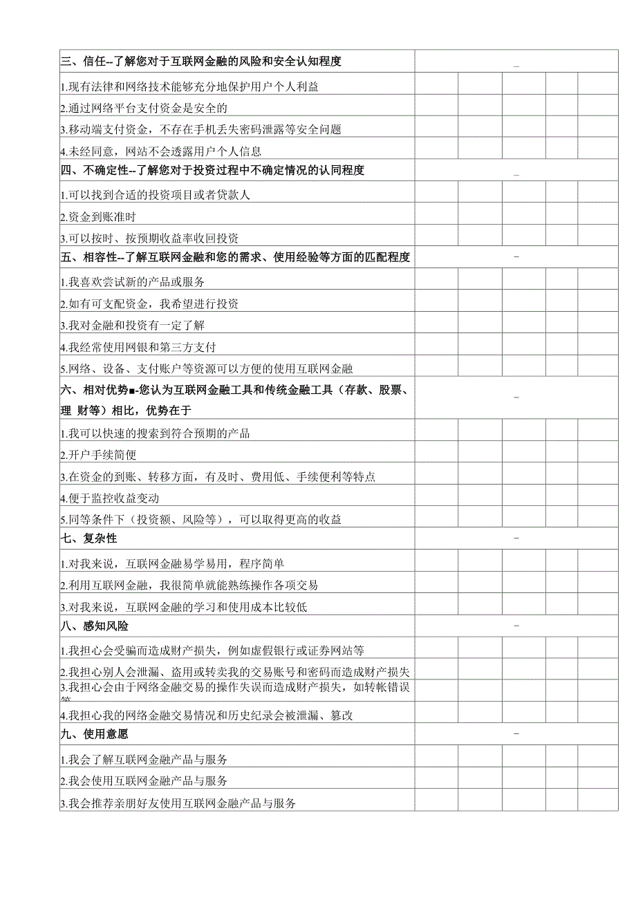 互联网金融使用意愿问卷调查0001_第4页