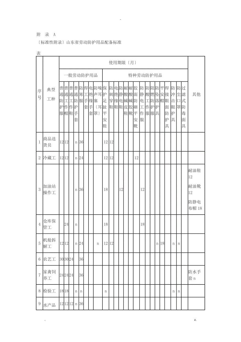 山东省劳动防护用品配备标准_第5页