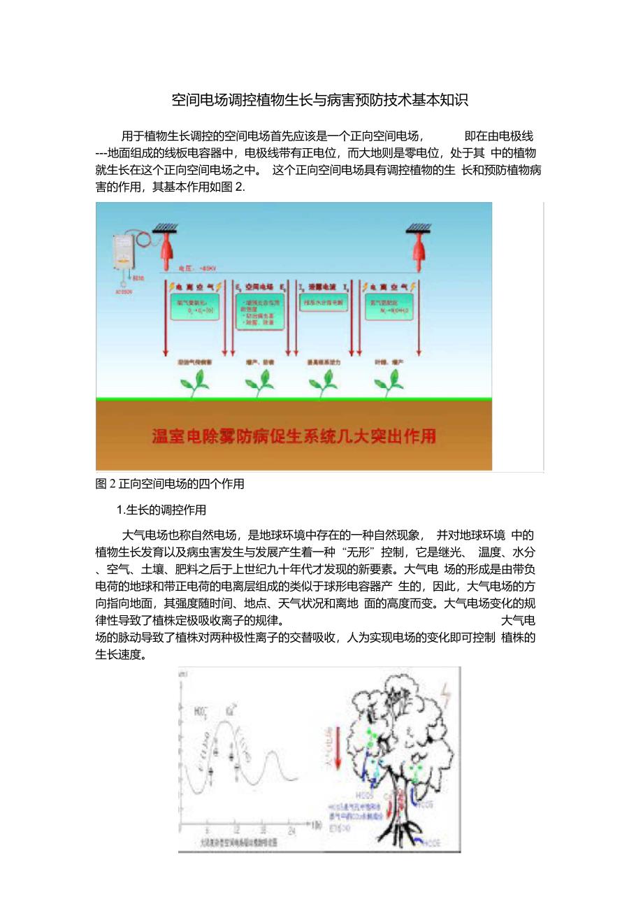 空间电场调控植物生长和病害预防技术基本知识_第1页