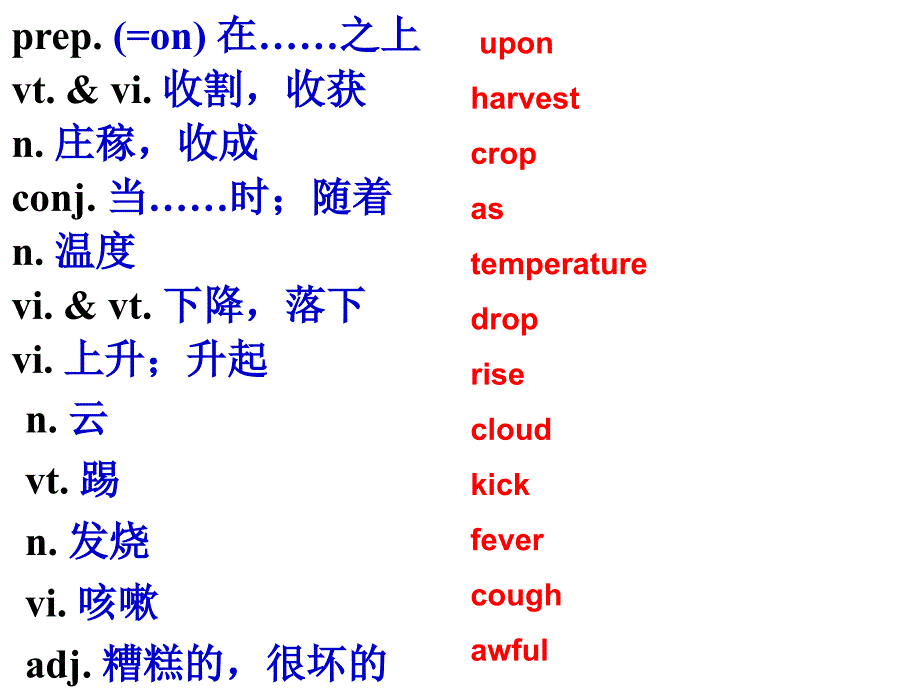 牛津译林英语单元复习课件8A-Unit7 (2)_第3页