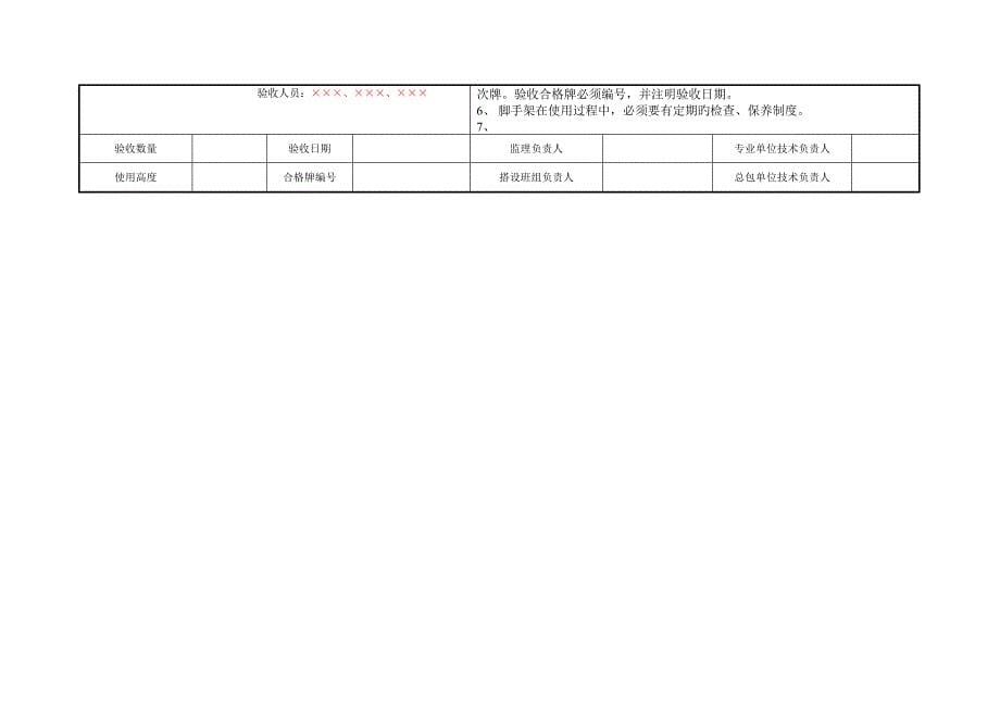 新版脚手架验收记录表_第5页