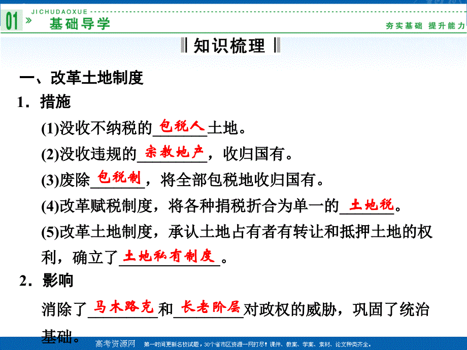 2022高中历史第六单元第2课穆罕默德阿里改革的主要内容课件新人教版选修1_第3页