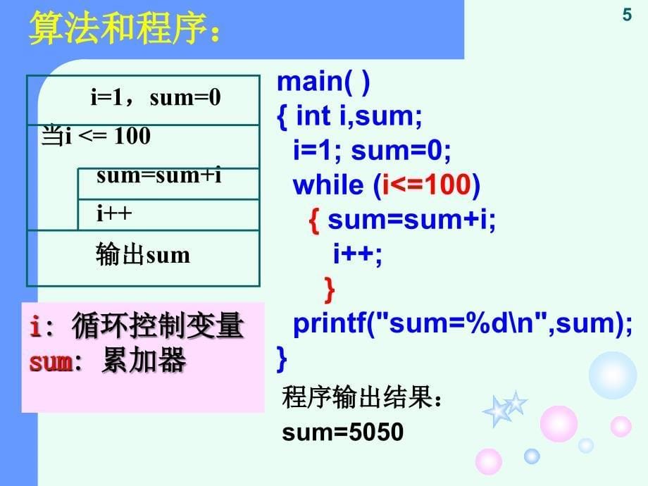 第5章循环结构_第5页