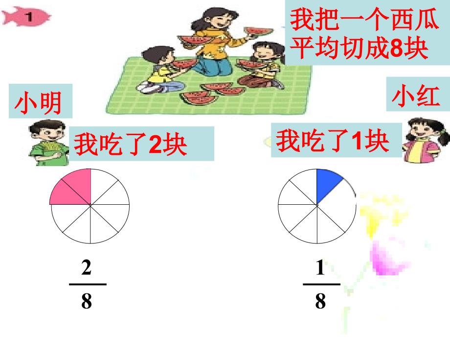 分数的简单计算课件_第4页