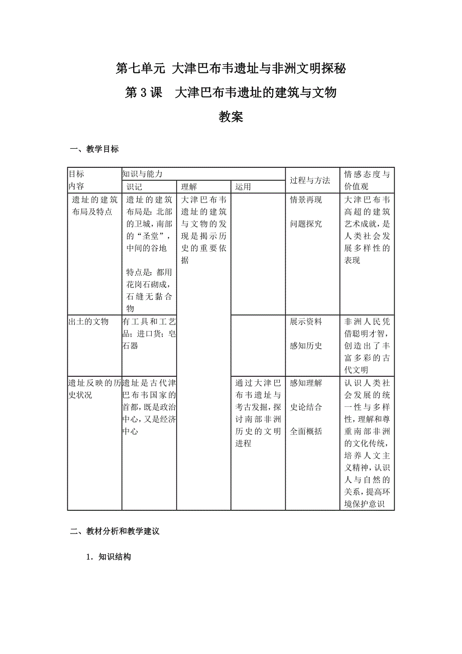 人教版历史选修5大津巴布韦遗址的建筑与文物word教案_第1页