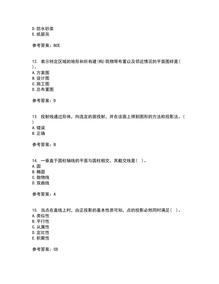 大连理工大学21春《建筑制图》离线作业2参考答案67_第3页